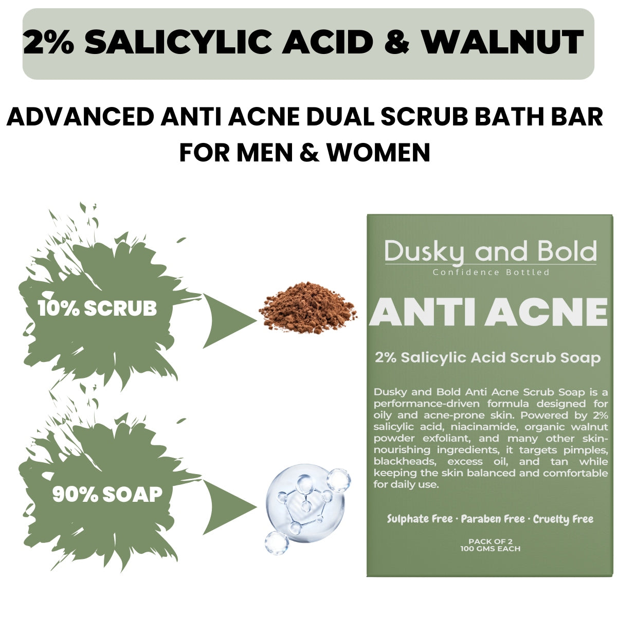 Dusky and Bold Anti Acne Soap with 2% Salicylic Acid & Scrub Treatment for Body and Face | Controls Excess Sebum | Exfoliates Dead Skin Cells and Dark Spots | Soap Bar for Men and Women | Pack of 2
