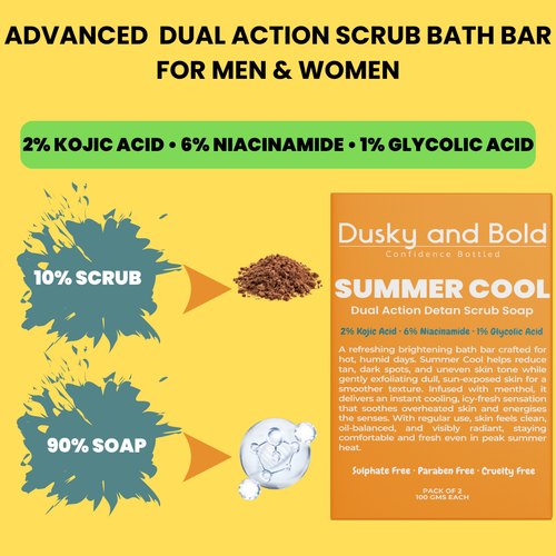 Dusky and Bold 2% Kojic Acid Detan Scrub Soap with 6% Niacinamide & 1% Glycolic Acid | Dual Action Exfoliating Brightening Bar for Tan Removal, Dark Spots & Pigmentation | Cooling Menthol | Soap Bar for Men and Women | Pack of 2